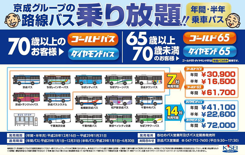 京成バスグループの路線バスに乗り放題のパス。65歳以上限定 新京成バスは60歳以上で乗り放題のプラチナパスを設定 - トラベル Watch