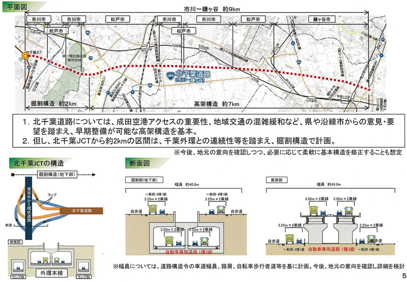 外環道と成田を結ぶ「北千葉道路」の一部は有料道路で建設 成田空港へアクセス強化する道路 トラベル Watch