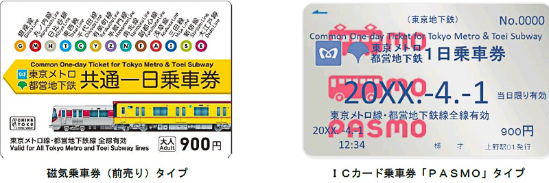 東京メトロと東京都交通局、東京メトロの全線と都営地下鉄の全線が1日