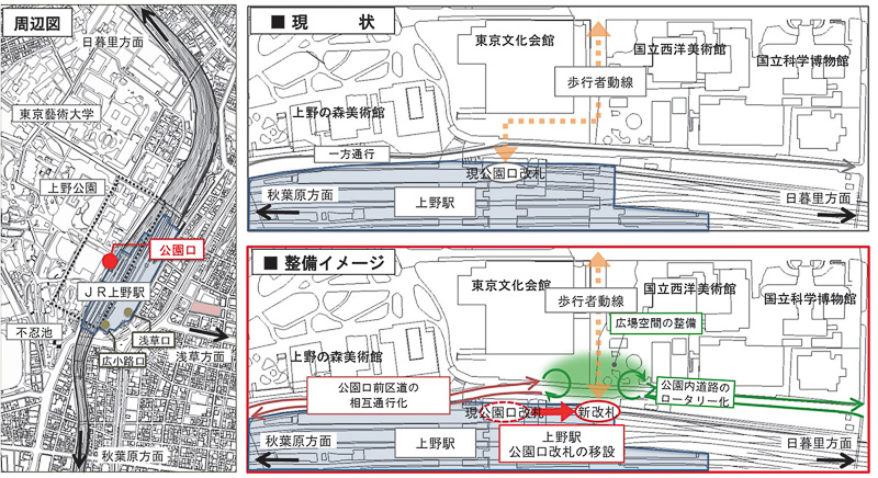 Jr上野駅公園口を北側に移設 公園入口の広場なども整備 年7月供用開始 トラベル Watch