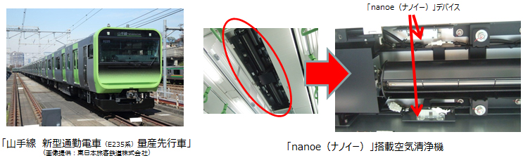 パナソニックとJR東日本テクノロジー、山手線の新型車両「E235系」に ...