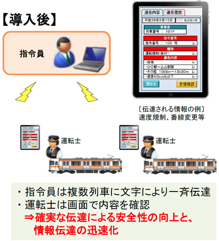 JR東海 在来線・運転士懐中時計(静岡地区) JR東海 在来線・運転士懐中時計(静岡地区)