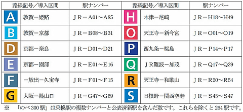 神戸 図 路線 jr 線