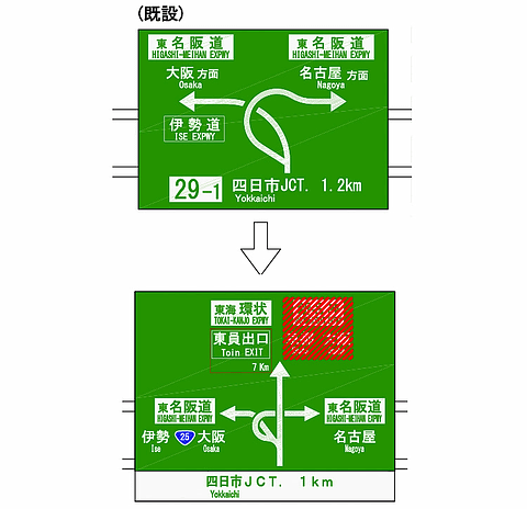 8月11日開通の新名神高速 四日市jctの車線と標識 トラベル Watch