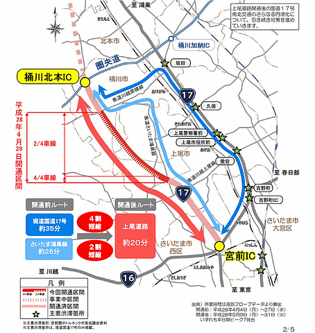 国交省 国道17号上尾道路の開通効果を発表 埼玉県央地域から圏央道へのアクセス時間が大幅短縮 トラベル Watch