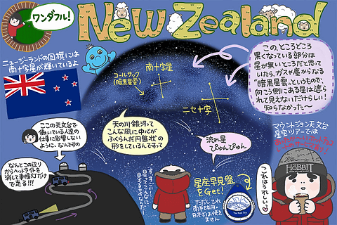 毎日が感動でいっぱい アウトドア天国ニュージーランドの旅 その3 世界で最も美しい星空の一つ レイク テカポの星空と絶景の氷河フライト編 トラベル Watch