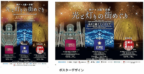 神戸ルミナリエ 大阪 光の饗宴16 京都 嵐山花灯路 16 を関西鉄道各社と3都市が連携してpr 神戸 大阪 京都 光と灯りの街めぐり 冬の三都ファンタジア トラベル Watch