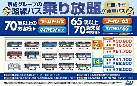 京成バスグループの路線バスに乗り放題のパス 65歳以上限定 新京成バスは60歳以上で乗り放題のプラチナパスを設定 トラベル Watch