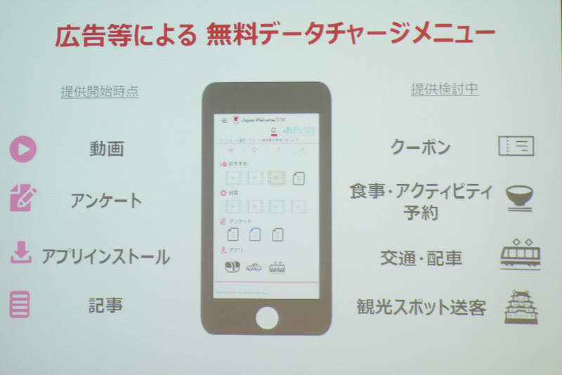 画像 Nttドコモ 訪日外国人旅行者向けプリペイドsimサービス Japan Welcome Sim を7月1日開始 広告閲覧で15日間無料で利用できるプランも用意 13 25 トラベル Watch