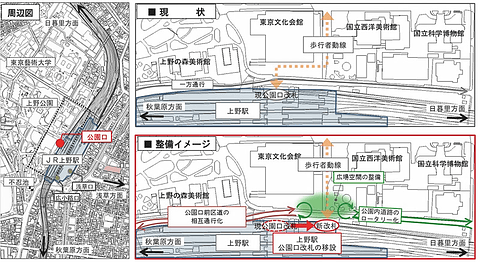 Jr上野駅公園口を北側に移設 公園入口の広場なども整備 年7月供用開始 トラベル Watch