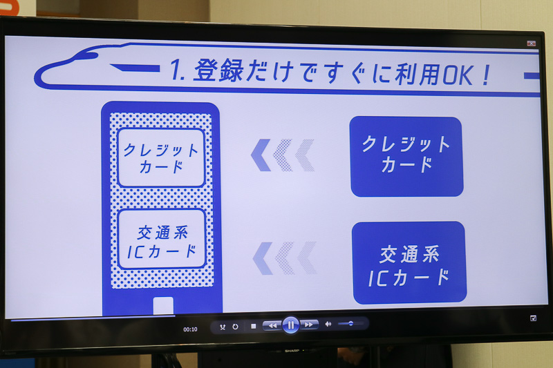 画像 Jr西日本とjr東海 Icoca Toica Suicaなどで新幹線に乗れる スマートex を9月30日開始 東海道 山陽新幹線が交通系ic カード10種に対応 割引運賃も設定 4 14 トラベル Watch