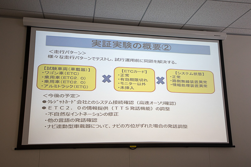 画像 駐車料金のetcカード決済に向けた実証実験レポート Nexco中日本とetc2 0普及促進研究会の取り組み 8 15 トラベル Watch