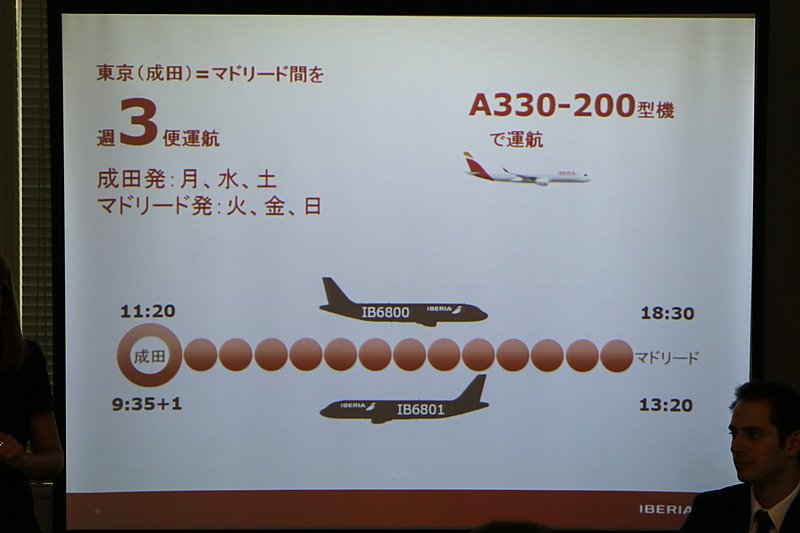 画像 スペイン イベリア航空 成田 マドリード バラハス線を増便 18年10月の冬ダイヤから週5往復に 2 7 トラベル Watch