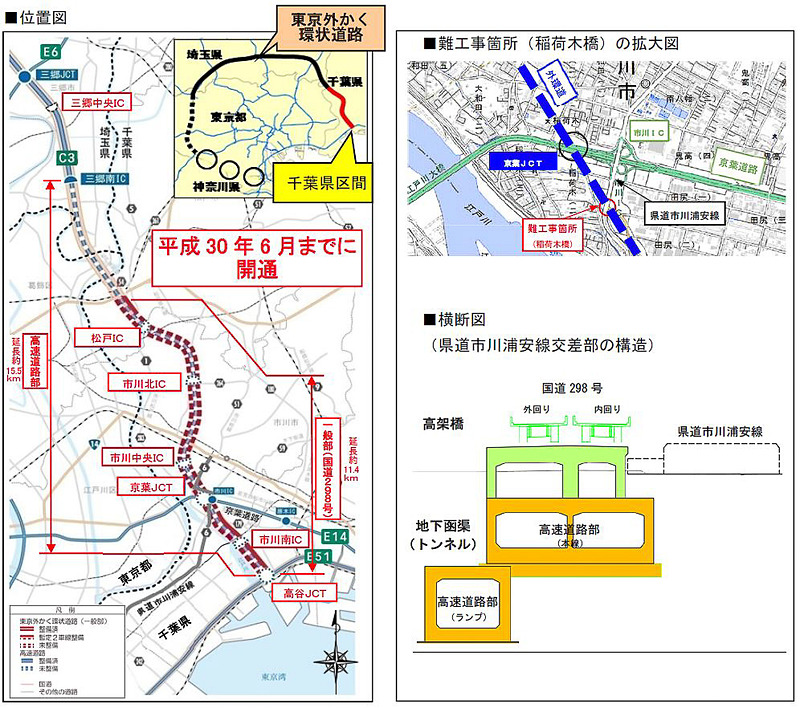 画像 Nexco東日本定例会見 5代目渋滞予報士の外山氏登場 1月2日は渋滞の特異日 外環道 三郷南ic 高谷jct開通は18年6月に延期 15 28 トラベル Watch