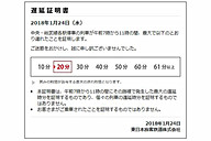 埼京 線 遅延 証明 書