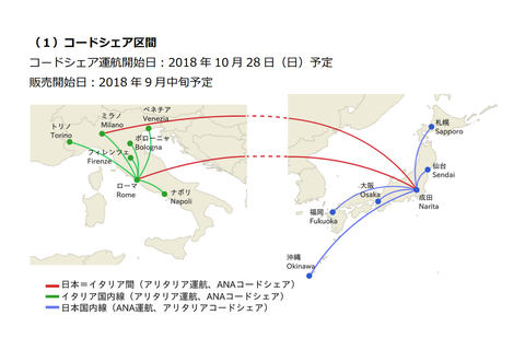 Anaとアリタリアが包括提携 日本 イタリア間の国際線や各国内線でコードシェア便運航 特典航空券の相互利用などマイレージプログラム連携も トラベル Watch