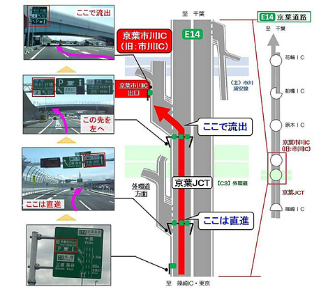 外環道 三郷南ic 高谷jctの出入口や接続をおさらい 開通区間はいずれも ハーフインター トラベル Watch