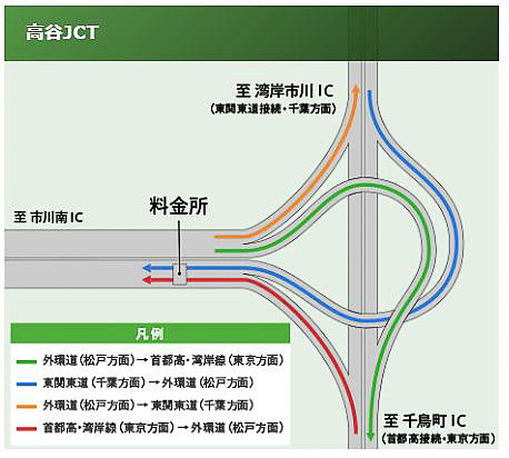 外環道 三郷南ic 高谷jctの出入口や接続をおさらい 開通区間はいずれも ハーフインター トラベル Watch