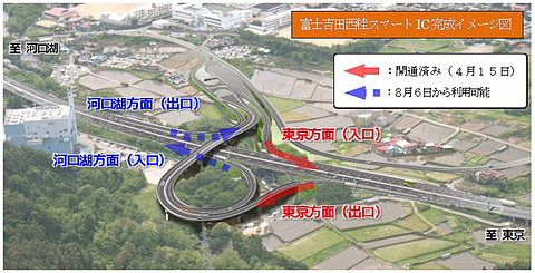 Nexco中日本 中央道 富士吉田西桂スマートicの河口湖方面を8月6日13時開通 4月開通済みの東京方面と合わせてフルインターに トラベル Watch