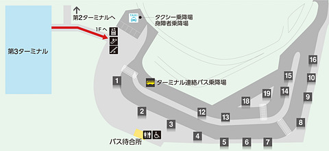 成田空港 第3ターミナルのターミナル連絡バス乗降場を10月1日変更 リムジンバスなどと同じ場所へ ターミナル拡張工事に伴う措置 トラベル Watch