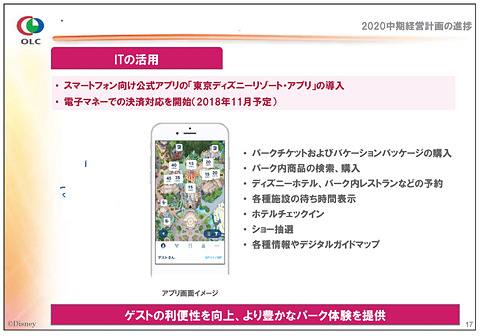 東京ディズニーリゾートで11月5日から電子マネー導入 Quicpay Id 交通系icカードに対応 トラベル Watch