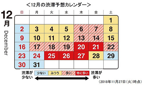 首都高 18年12月の渋滞予想 日 21日 25日 27日は 渋滞が特に多い日 東京ディズニーリゾート ショッピングモール 初詣への交通集中にも注意 トラベル Watch