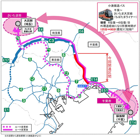 外環道 三郷南ic 高谷jct開通で都心の渋滞損失時間が 約3割 減少 国交省 Nexco東日本 首都高が発表 トラベル Watch