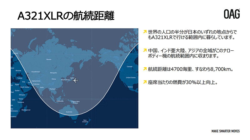 画像 Oagとjtb総研 地方空港活性化のポイントを紹介するセミナー実施 ナビタイムや仙台空港の事例紹介も 16 103 トラベル Watch