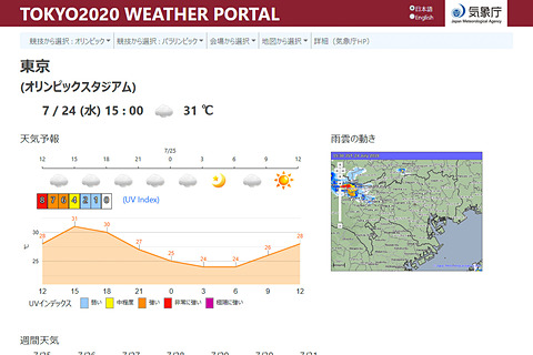 気象庁 競技や会場を選んで天気予報を確認できるポータルサイト公開 東京オリンピック パラリンピックの観戦をサポート トラベル Watch
