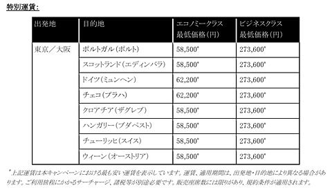 エミレーツ航空 日本からヨーロッパへの特別運賃 エコノミークラス往復5万8500円 トラベル Watch