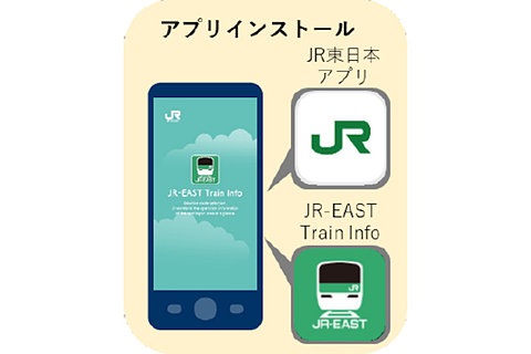 Jr東日本 Hi Japanと訪日外国人向けサービスのトライアル トラベル Watch