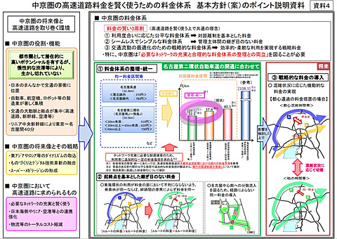 名古屋高速 名古屋第二環状道 料金を均一制から距離制へ 年度中 トラベル Watch