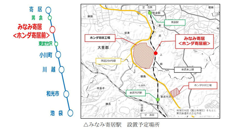 東武鉄道 東上線新駅 みなみ寄居 ホンダ寄居前 駅を年10月31日開業 トラベル Watch