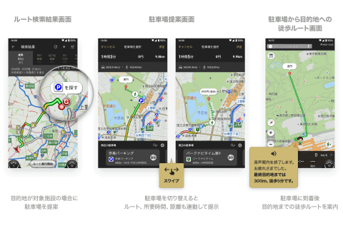 カーナビタイム 駐車場でクルマを降りてから目的地までの徒歩ルートも表示する 車降りたらルート 提供開始 トラベル Watch