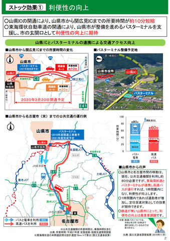 写真で見る東海環状道 関広見ic 山県ic 岐阜三輪paのトイレには満室を知らせるチャイム設置 トラベル Watch