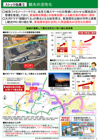 写真で見る東海環状道 関広見ic 山県ic 岐阜三輪paのトイレには満室を知らせるチャイム設置 トラベル Watch