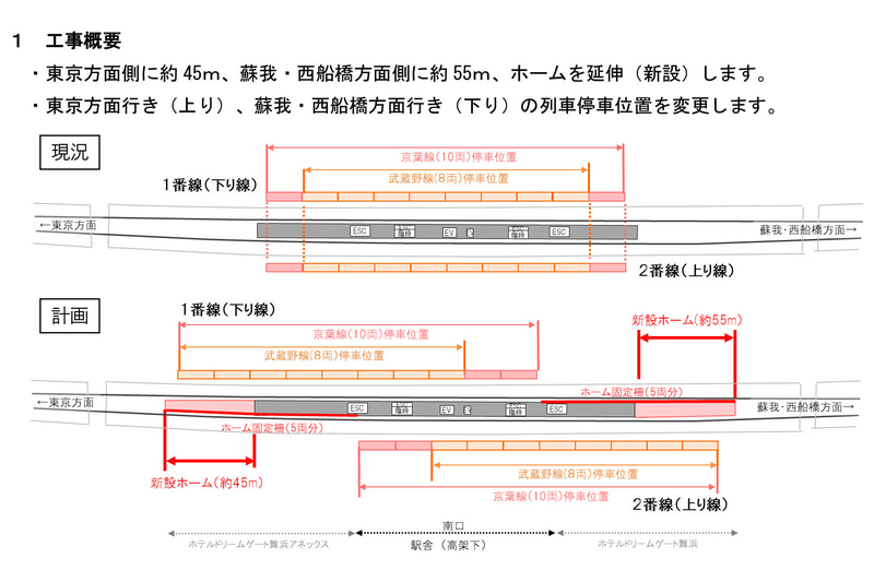 画像 Jr東日本 ディズニーリゾート最寄りの京葉線 舞浜駅ホームで混雑緩和対策工事 4月から 1 2 トラベル Watch