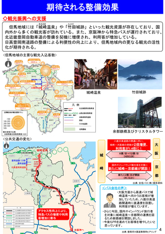 北近畿豊岡道 但馬空港ic 日高神鍋高原icが年秋に開通へ Ic名も正式決定 トラベル Watch