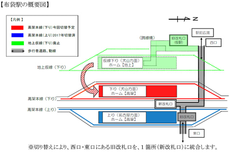 名鉄と江南市 犬山線 布袋駅を上下線とも高架化 5月30日から下り線も高架上ホームへ 踏切6か所廃止 トラベル Watch