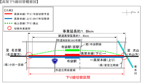 名鉄と江南市 犬山線 布袋駅を上下線とも高架化 5月30日から下り線も高架上ホームへ 踏切6か所廃止 トラベル Watch