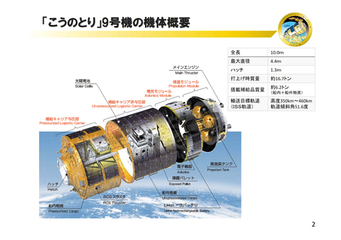 三菱重工とjaxa H Iib こうのとり のラストミッション 9号機を5月21日2時31分に打ち上げ 見学は自粛を要請 Jaxaがyoutubeでライブ配信 トラベル Watch