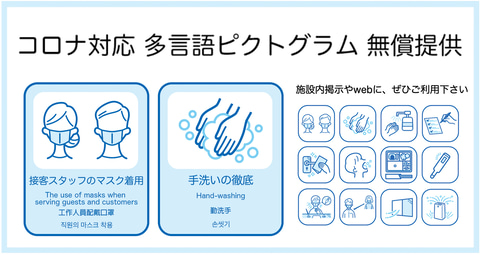 新型コロナウイルスへの対応をひと目でアピール 観光客向けのピクトグラムを無償配布 マスクの着用 手洗いの徹底 ソーシャルディスタンスの徹底など トラベル Watch