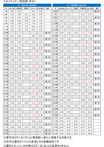 京成電鉄 スカイライナーの青砥駅停車を拡大 6月1日から上下各14便が停車 トラベル Watch