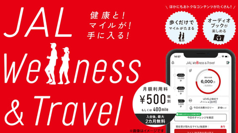 Jalと大日本印刷 歩くとマイルがたまる Jal Wellness Travel トラベル Watch