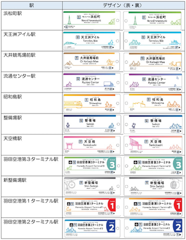 東京モノレール オリジナルグッズ発売 デザインを一新した羽田空港線各駅の駅名標キーホルダーなど トラベル Watch