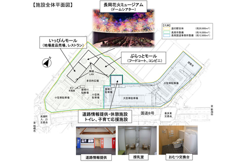 長岡花火を体感できるドームシアターも備える道の駅 ながおか花火館 が9月18日オープン トラベル Watch