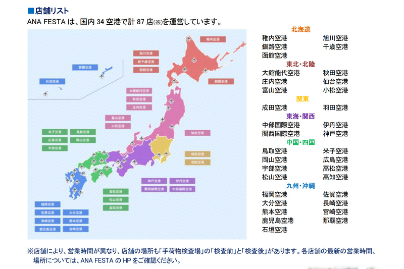 画像 Ana Festa 全国34空港 87店舗で地域共通クーポン利用可能に 羽田空港の店舗はgo To トラベル東京解禁にも期待感 2 10 トラベル Watch