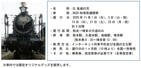 Jr九州 Sl鬼滅の刃 のきっぷは 1秒で売り切れ 残りのチャンスは10月21日と23日 Sl人吉 を無限列車仕様で運行 トラベル Watch