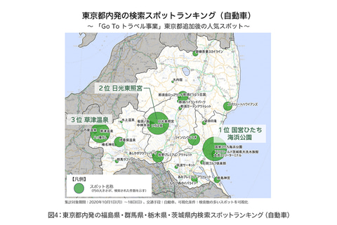 Go To トラベル 東京追加で都民の検索傾向が変化 石川 和倉温泉や茨城 国営ひたち海浜公園などが人気 ナビタイム発表 トラベル Watch