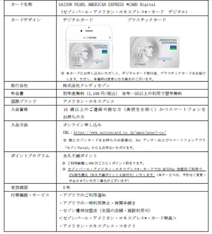 セゾンカード 5分でスマホに発行できるデジタルクレカ Saison Card Digital 最大1万円のキャッシュバックも 完全ナンバーレスのプラスチックカードを発行 トラベル Watch